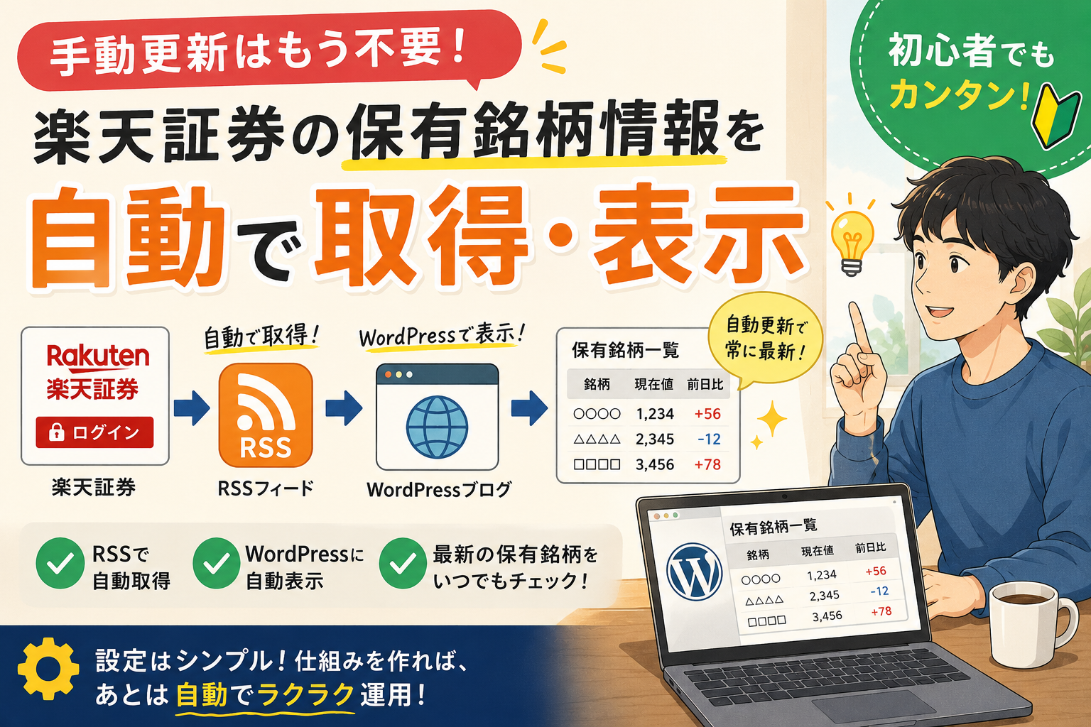 【初心者向け】楽天RSS(API)のインストールと初期設定手順｜画像つきでわかりやすく解説